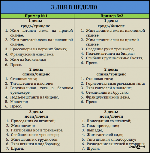 ���-10 ���������� ��� ������ ����� ��� ������ ���� ������������